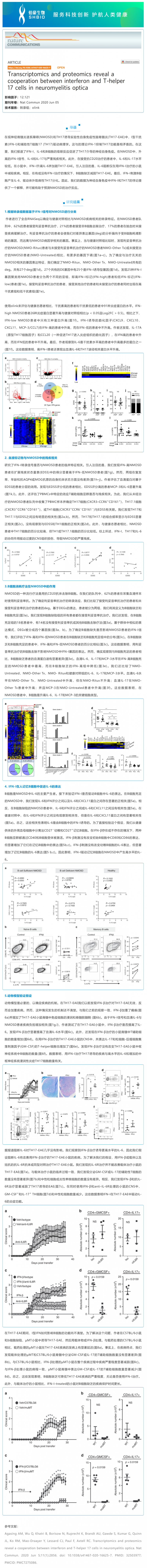 文獻解讀 | 轉錄組學和蛋白質組學揭示視神經脊髓炎中干擾素和輔助性 T 細胞 17 的協同作用