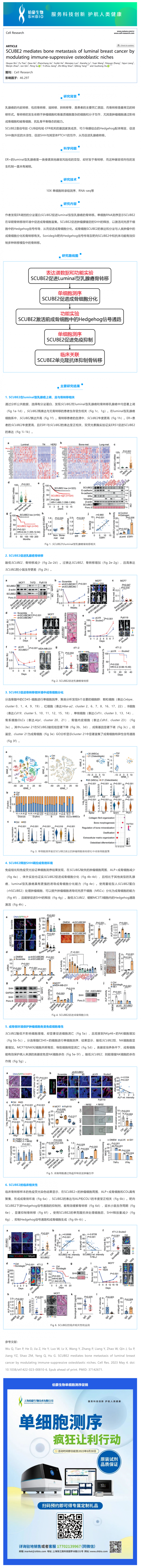 單細胞項目文章 _ SCUBE2 調控免疫抑制的成骨細胞微環境介導 luminal 型乳腺癌的骨轉移