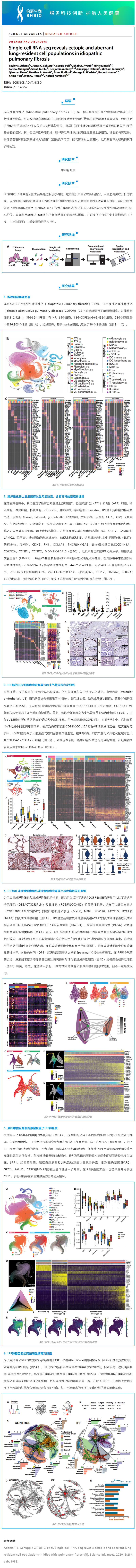 文獻解讀_單細胞 RNA-seq 揭示特發性肺纖維化中異位和異常的肺駐留細胞群