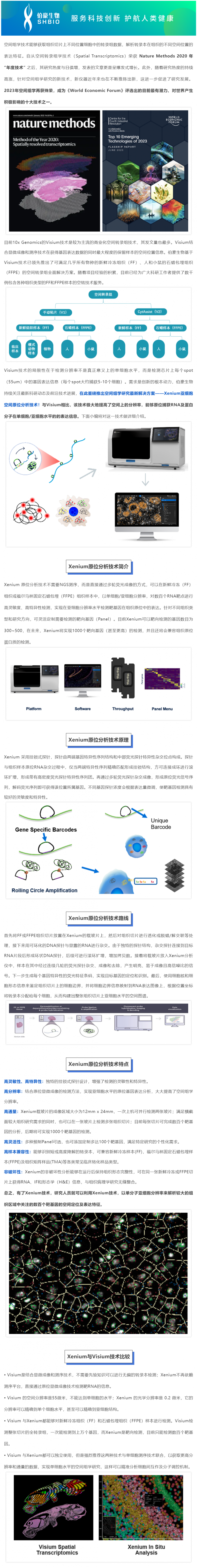 2023-07-12 2023 年空間組學(xué)技術(shù)再獲殊榮，伯豪生物再添空間組學(xué)研究利器——Xenium 亞細胞空間原位分析技術(shù)！