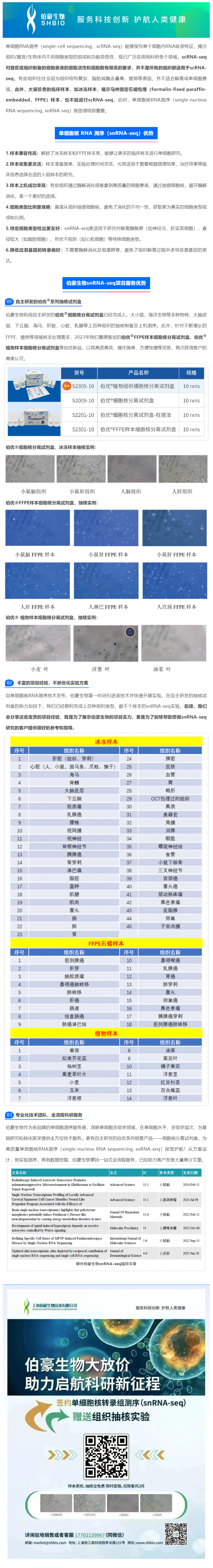 單細胞抽核干貨集錦_一文讀懂單細胞核 RNA 測序優勢