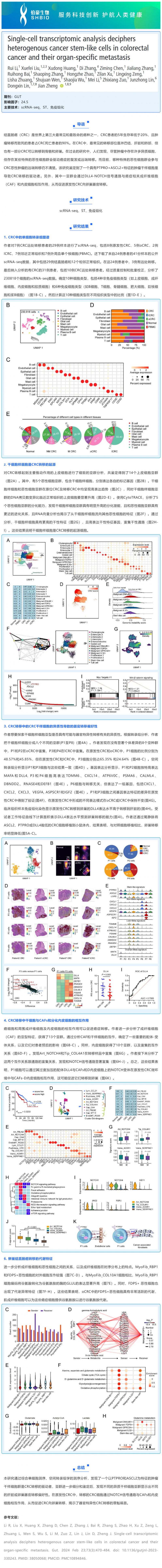 文獻解讀 _ 單細胞轉錄組學分析揭示結直腸癌中異質性腫瘤干細胞樣細胞及其器官特異性轉移特征