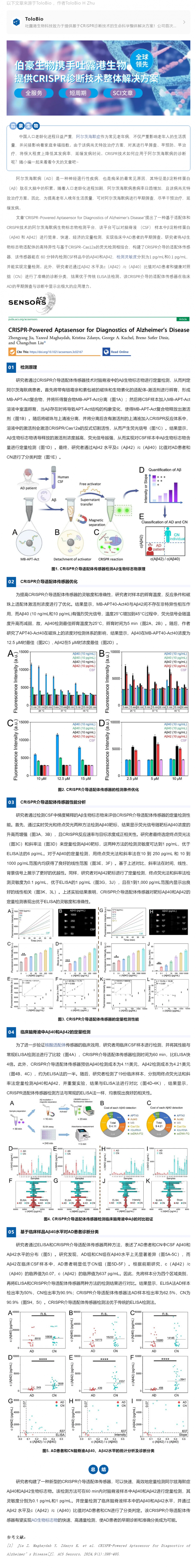 CRISPR 智庫 _ CRISPR 介導適配體傳感器如何助力阿爾茨海默病診斷？