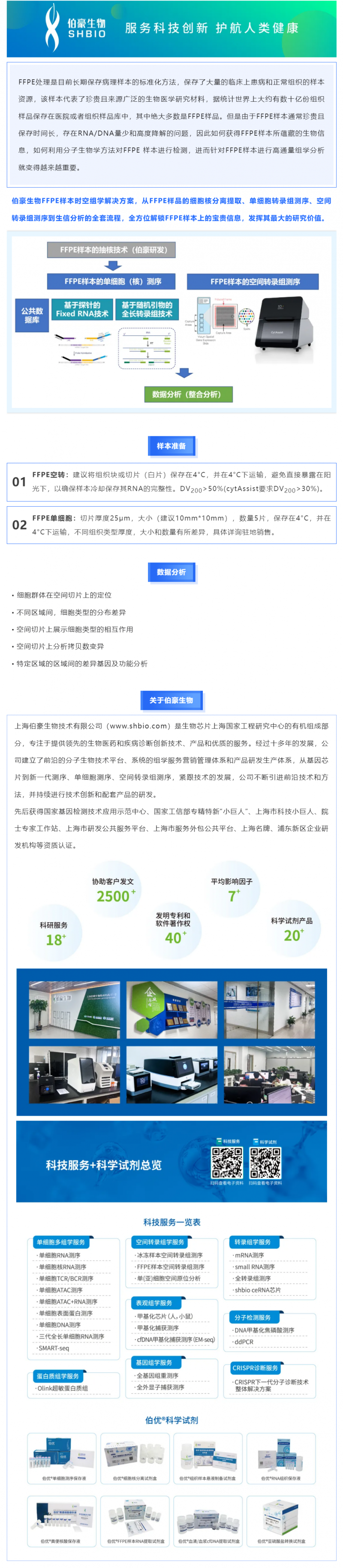 FFPE 樣本時空組學解決方案