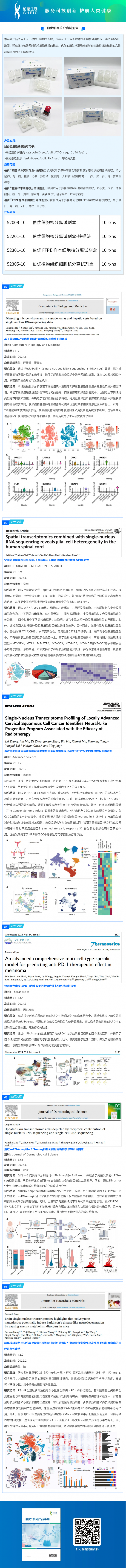 8-5 伯優細胞核分離試劑盒應用文章速覽