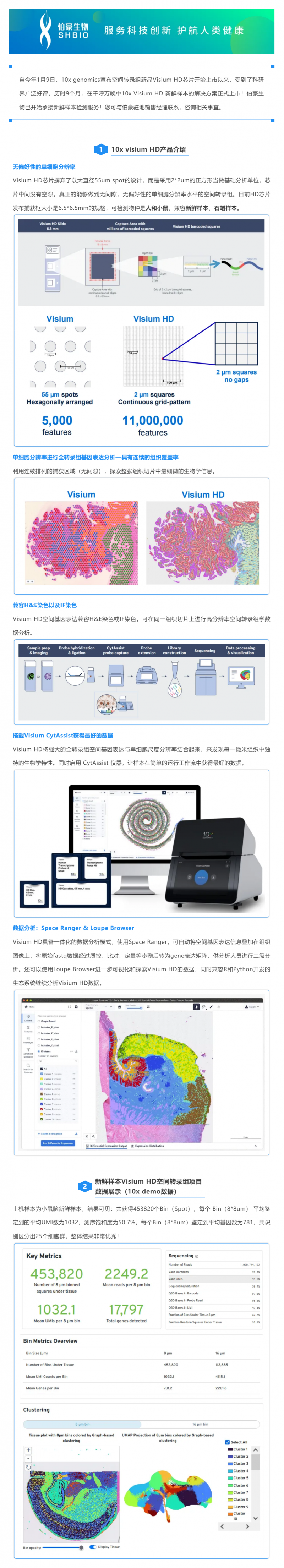 重磅更新！10x Visium HD 空間轉(zhuǎn)錄組新鮮樣本解決方案正式上線啦！