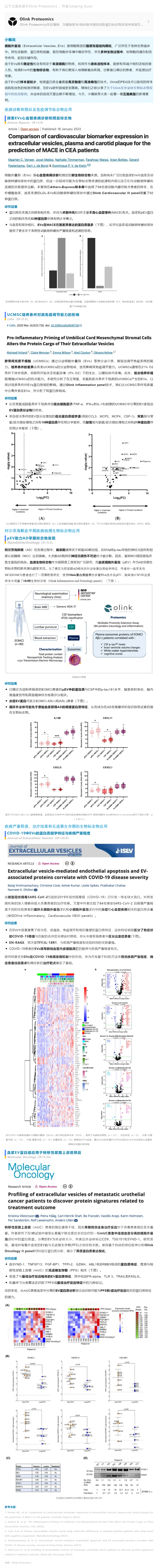 外泌體專題 II|Olink 精準蛋白組學助力細胞外囊泡研究