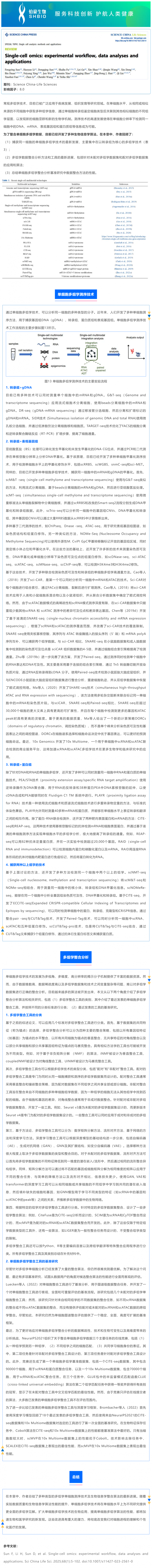 時空組學研究進展（六）| 單細胞多組學測序技術(shù)